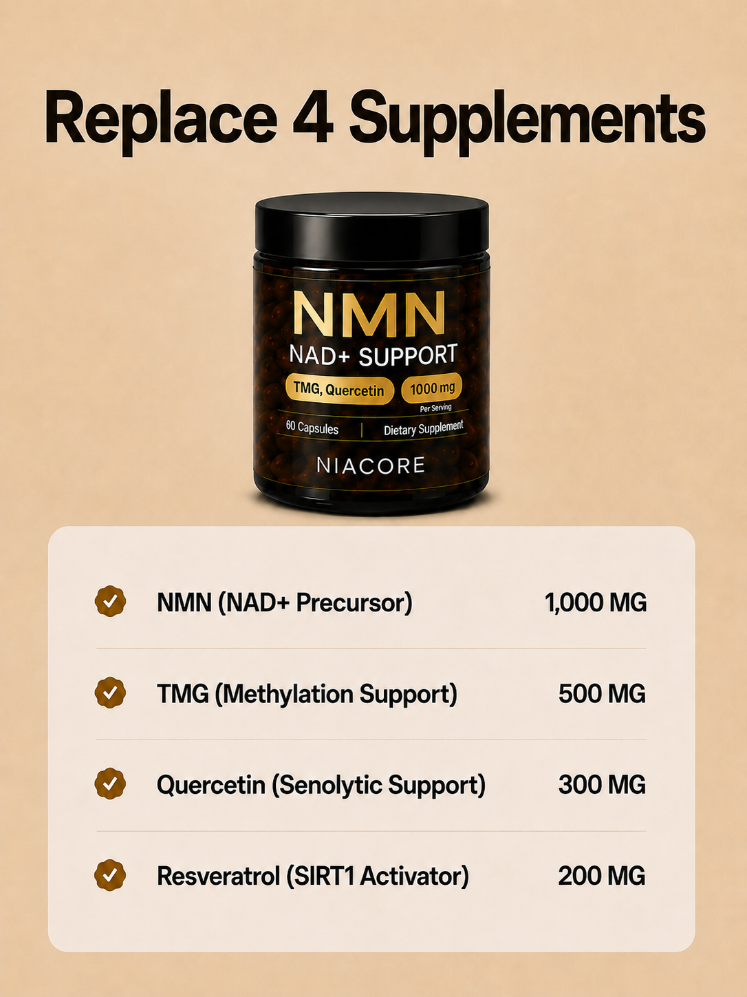Niacore PRO+ NMN capsules 1000MG