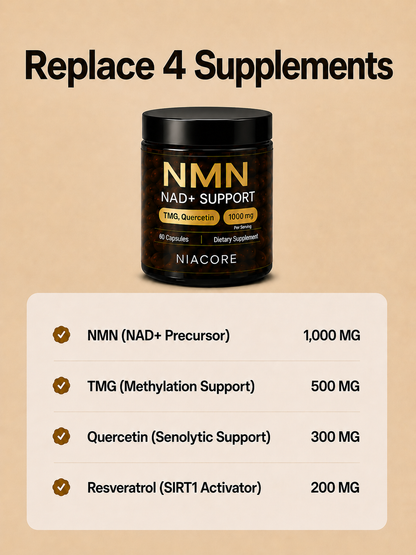 Niacore PRO+ NMN capsules 1000MG