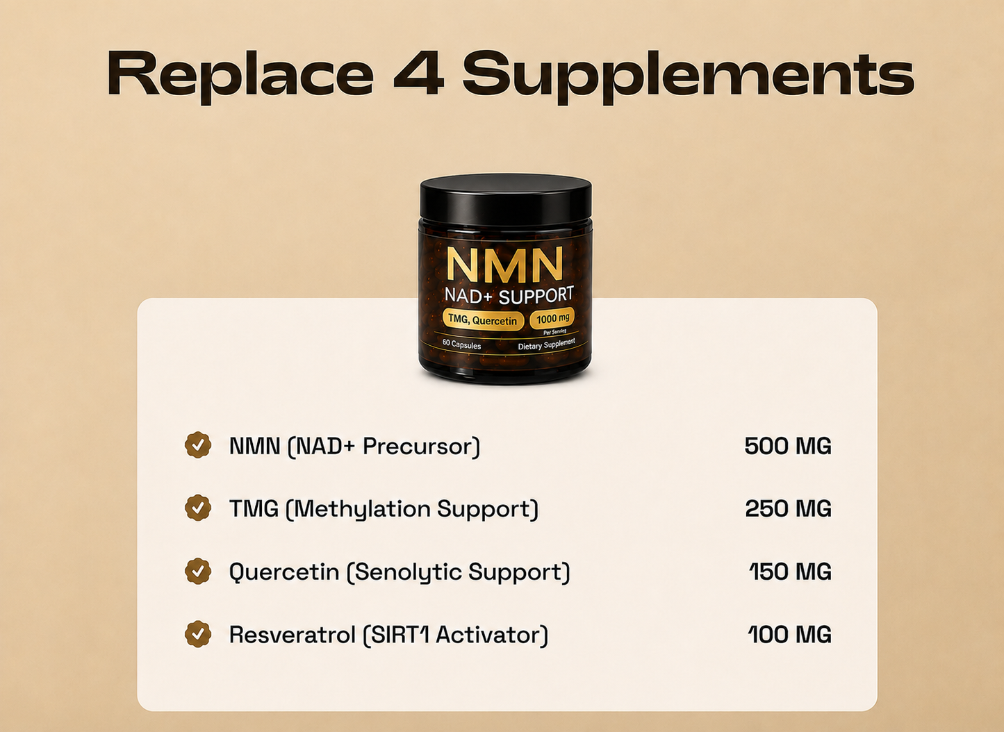 Niacore PRO+ NMN capsules 1000MG