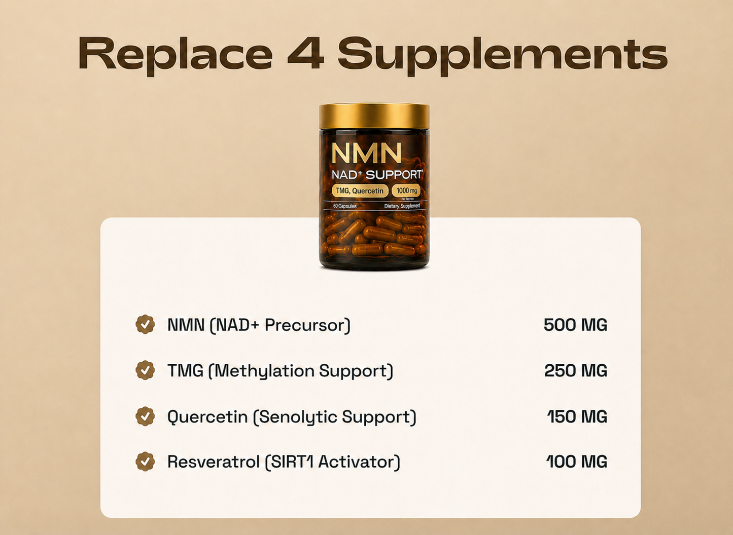 Niacore PRO+ NMN capsules 1000MG