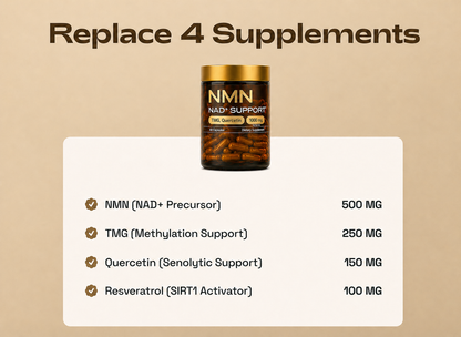 Niacore PRO+ NMN capsules 1000MG